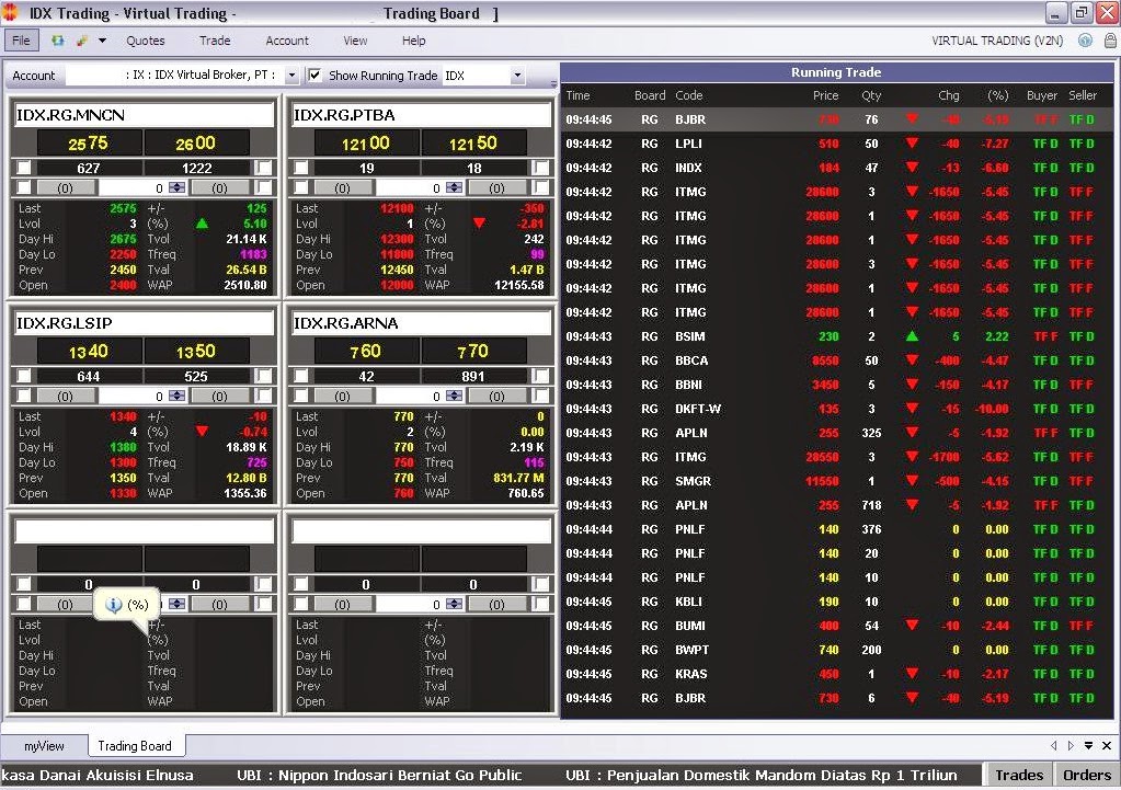 virtual trading stock options amerika